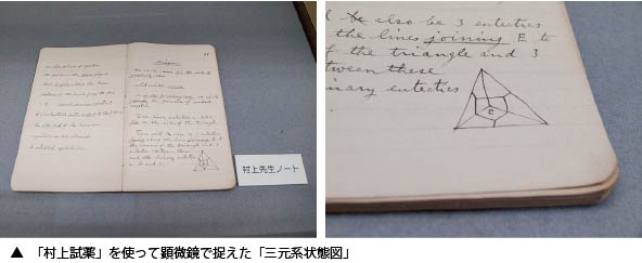 ※ 「村上試薬」を使って顕微鏡で捉えた「三元系状態図」