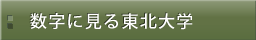 数字に見る東北大学