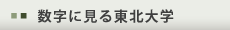 数字に見る東北大学