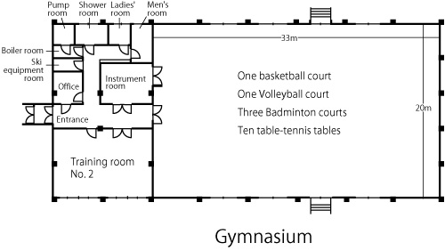 Gymnasium