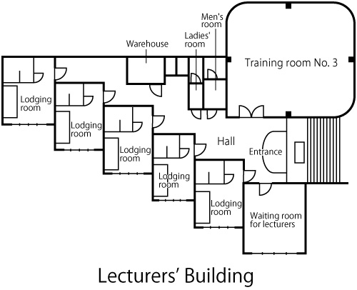 Lecture's Building