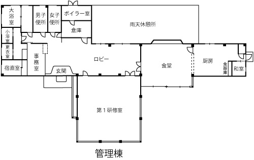 管理棟