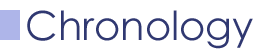 Chronology