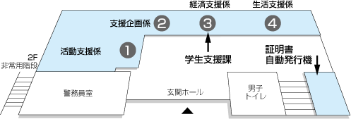 管理棟1階窓口