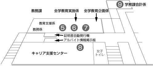 管理棟2階窓口