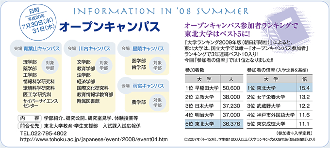 INFORMATION in '08 Summer