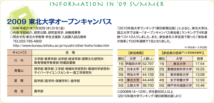 information in 09 summer
