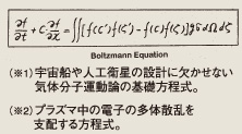 （※1）宇宙船や人工衛星の設計に欠かせない気体分子運動論の基礎方程式。 （※2）プラズマ中の電子の多体散乱を支配する方程式。