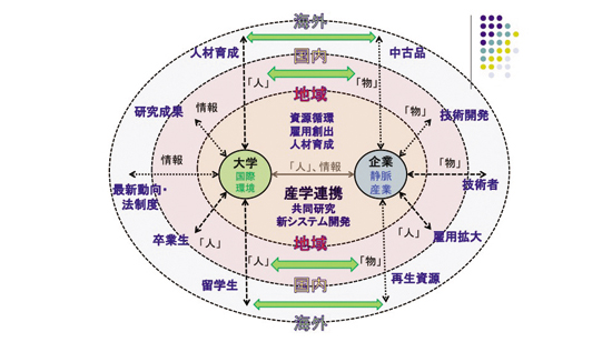 イメージ01