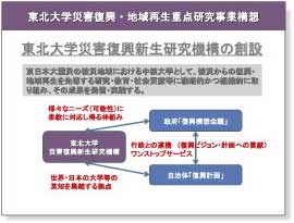 社会人大学院生も参加した研究室のイモ煮会